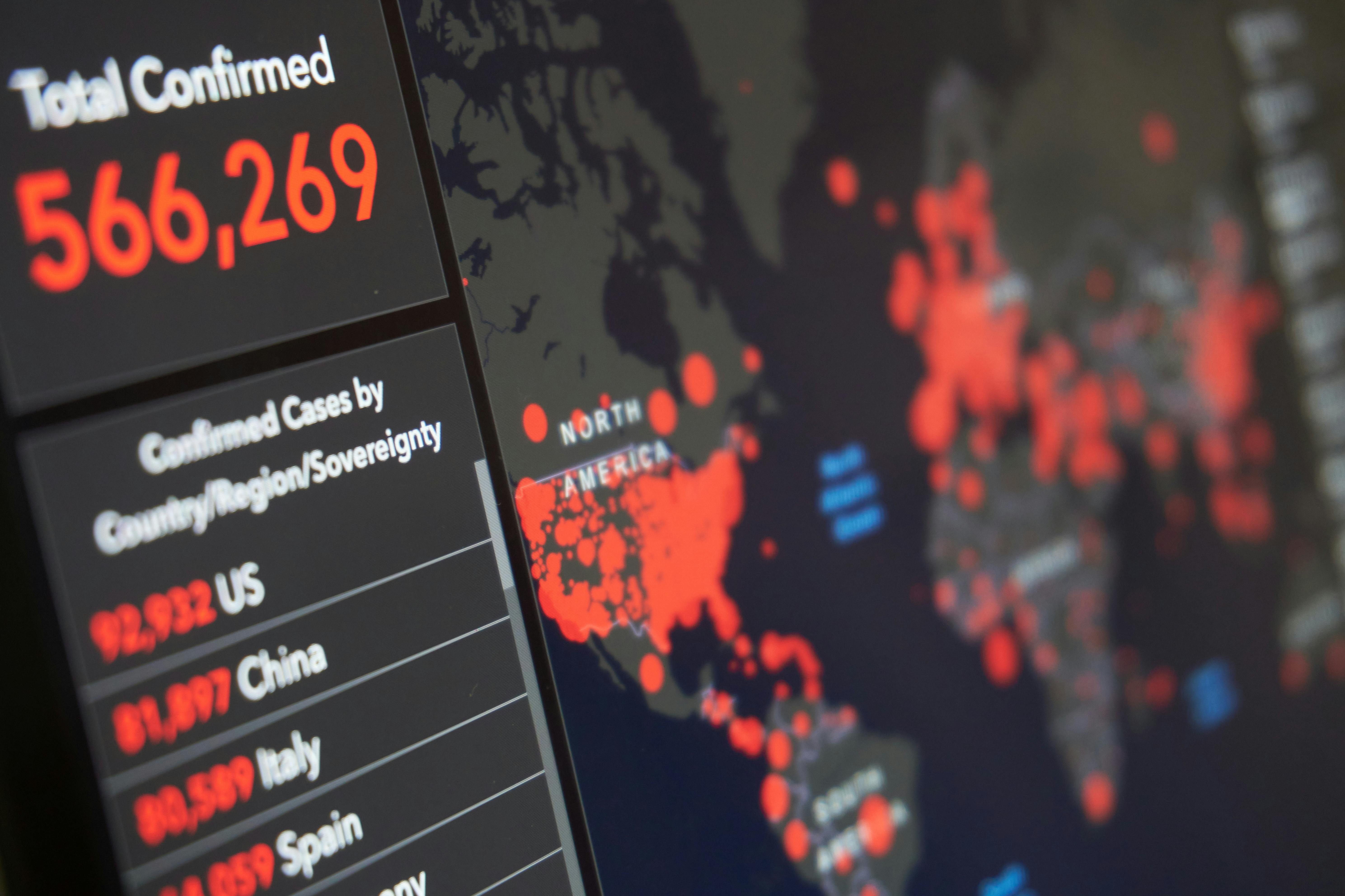 Investment - Chapter 5 -  Risk, Return, and the Historical Record